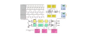 سیستم حفاظت